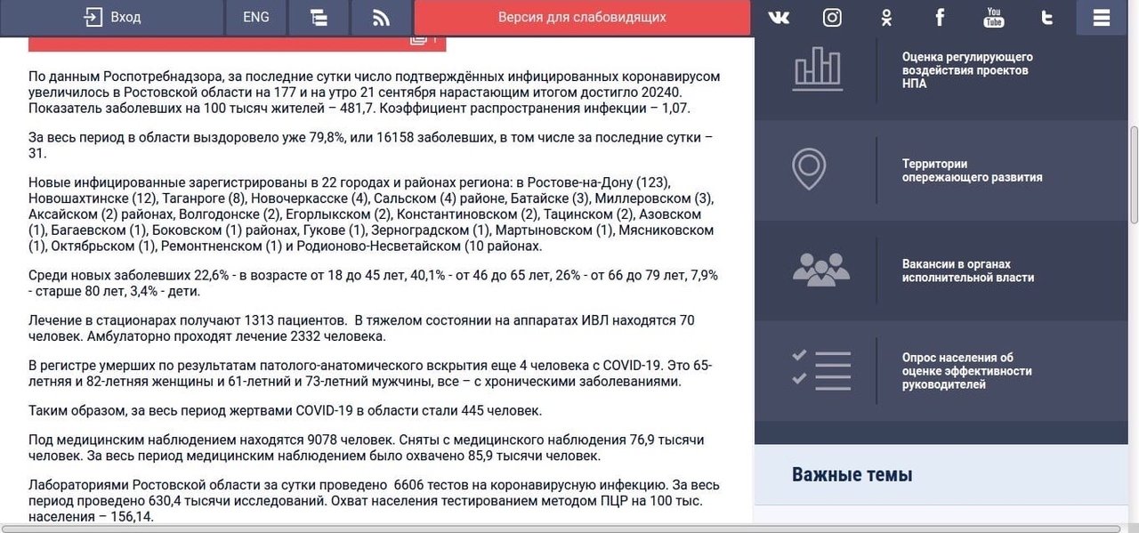 Данные о коронавирусе/ сайт правительства Ростовской области