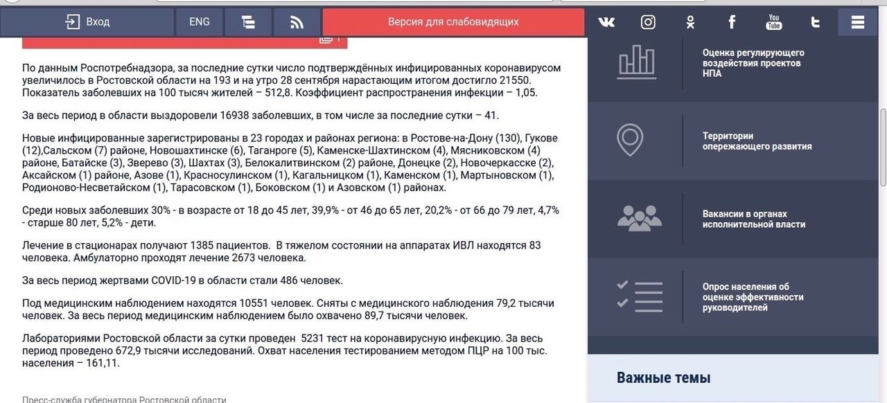 Данные о коронавирусе/ сайт правительства Ростовской области