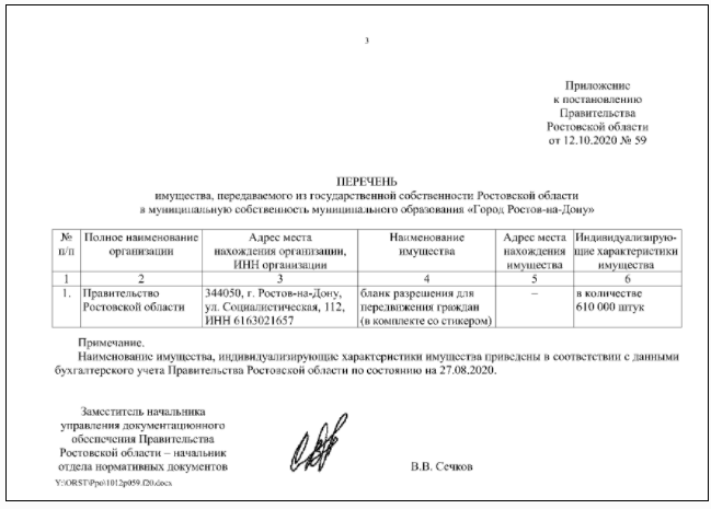 Текст того самого постановления