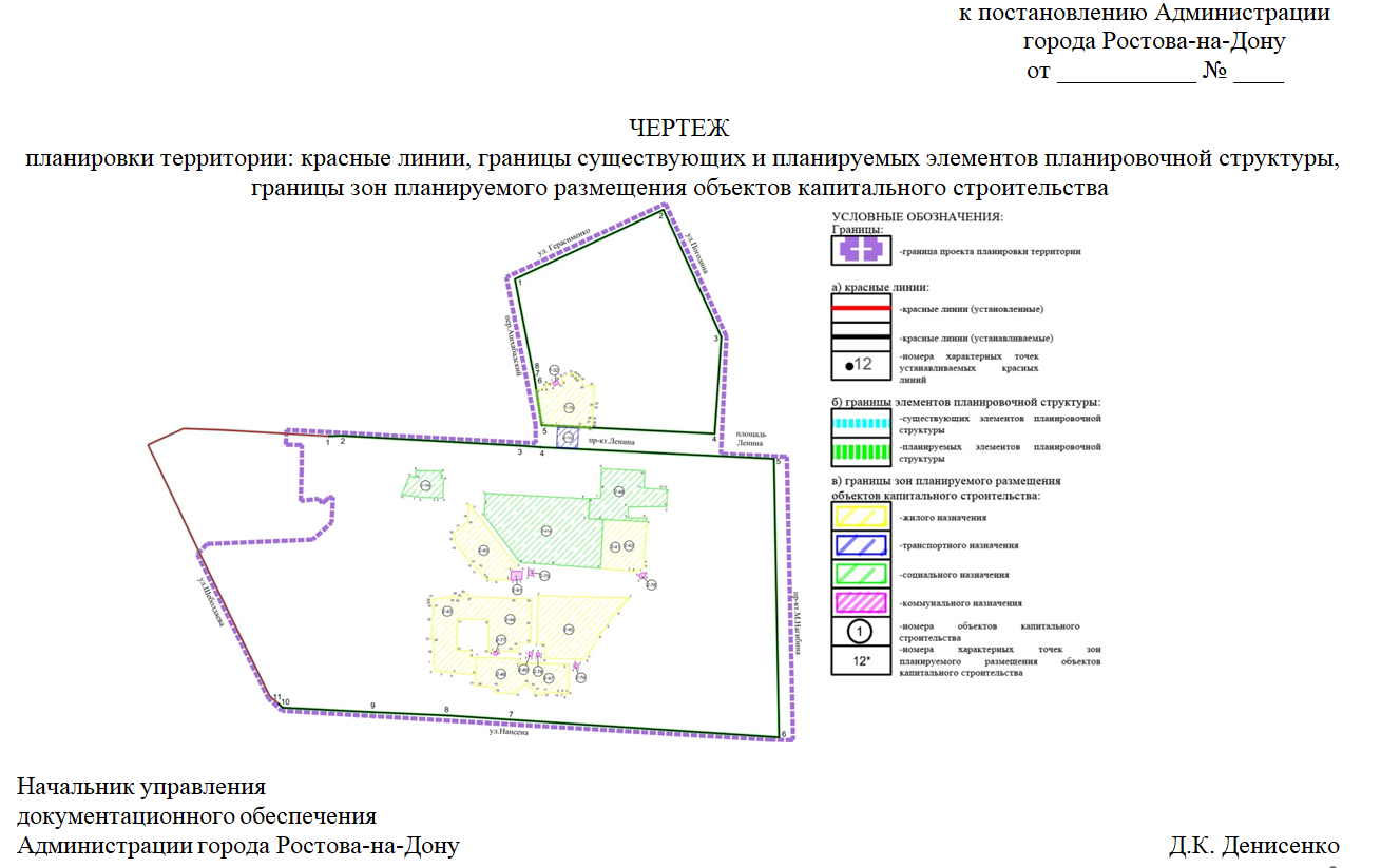 Планировка территории