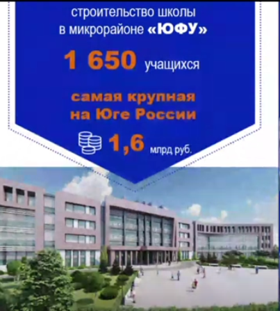 проект самой большой школы ЮФО в Ростове