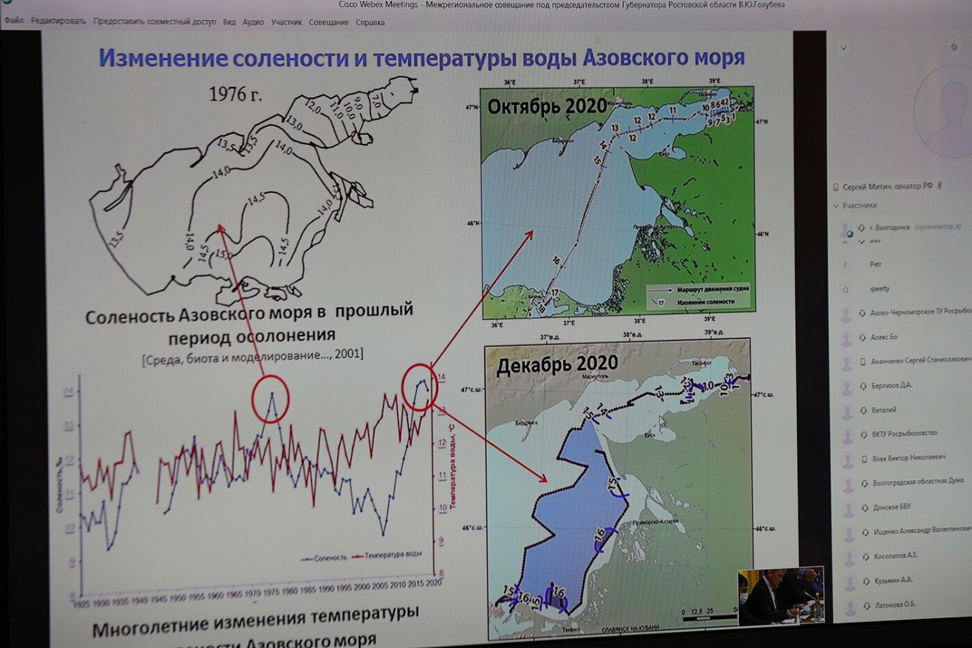 Соленость Азовского моря достигла исторического максимума