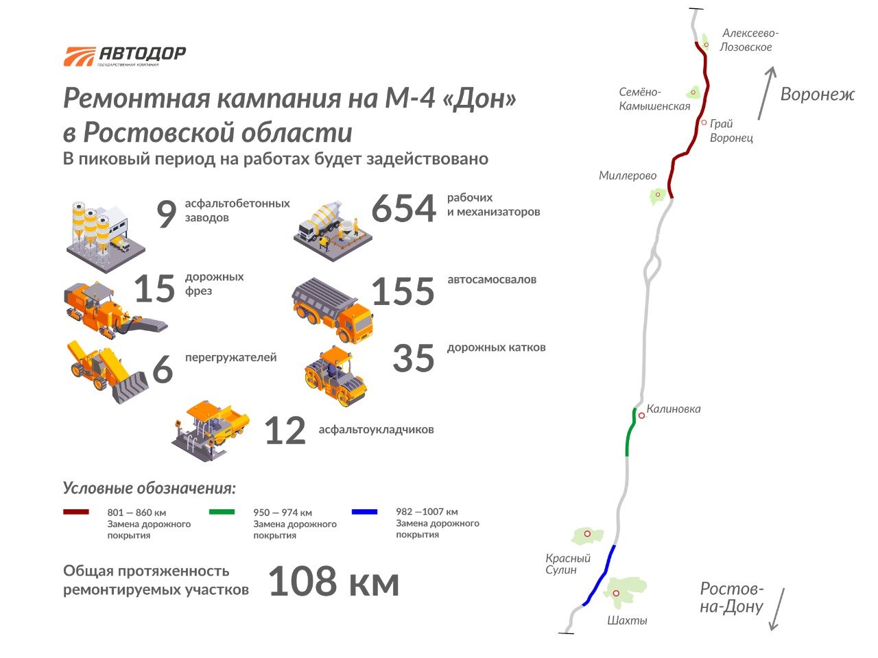 схема ремонта на М-4 