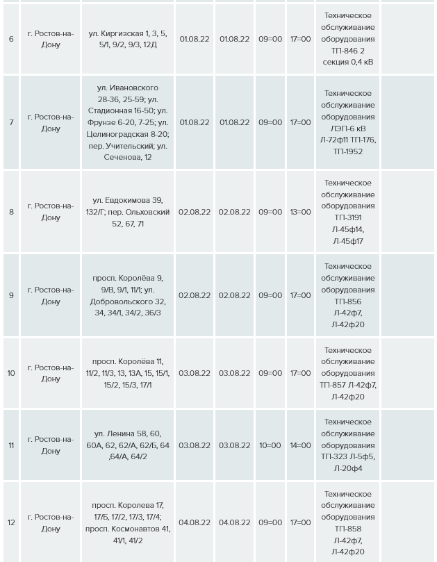 График отключения электричества на 1 - 5 августа в Ростове