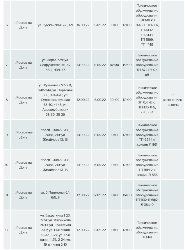 Отключение света в александровке ростов. 2023 График отключение света. Отключение электроэнергии Ростовская обл 2023. График отключения света в Цабале 2023.