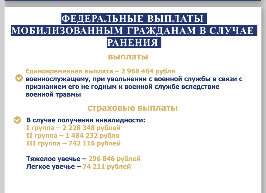 Какие выплаты положены мобилизованным Ростовской области при ранении