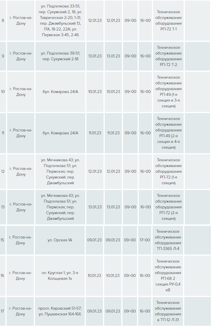 График отключений электричества в Ростове на 9 - 13 января 2023