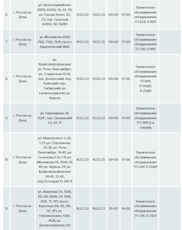 График отключения света в Ростове на 13-17 февраля