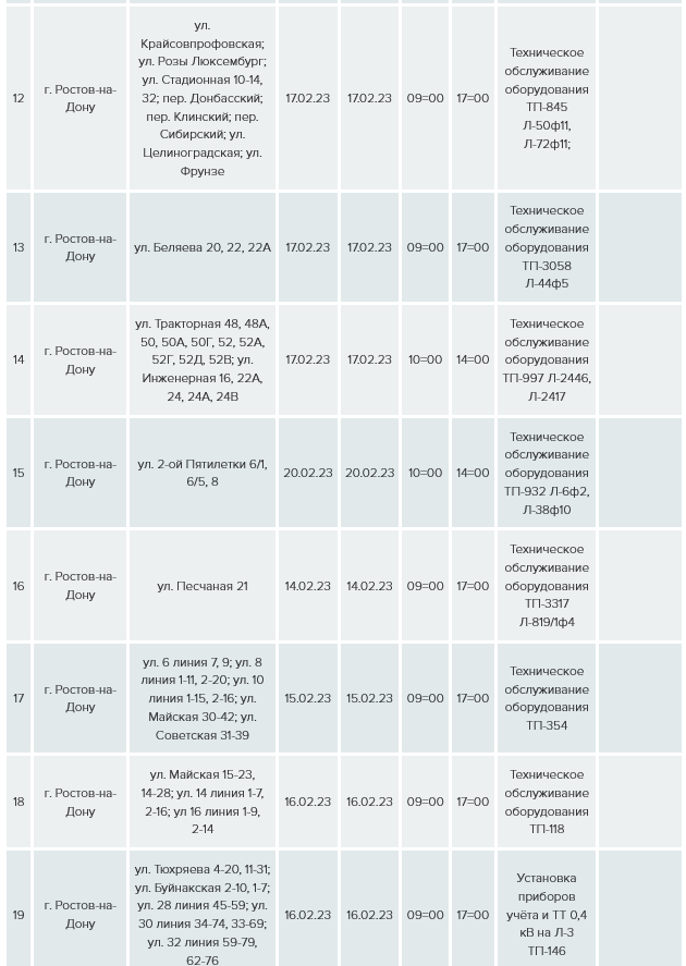 График отключения света в Ростове на 13-17 февраля