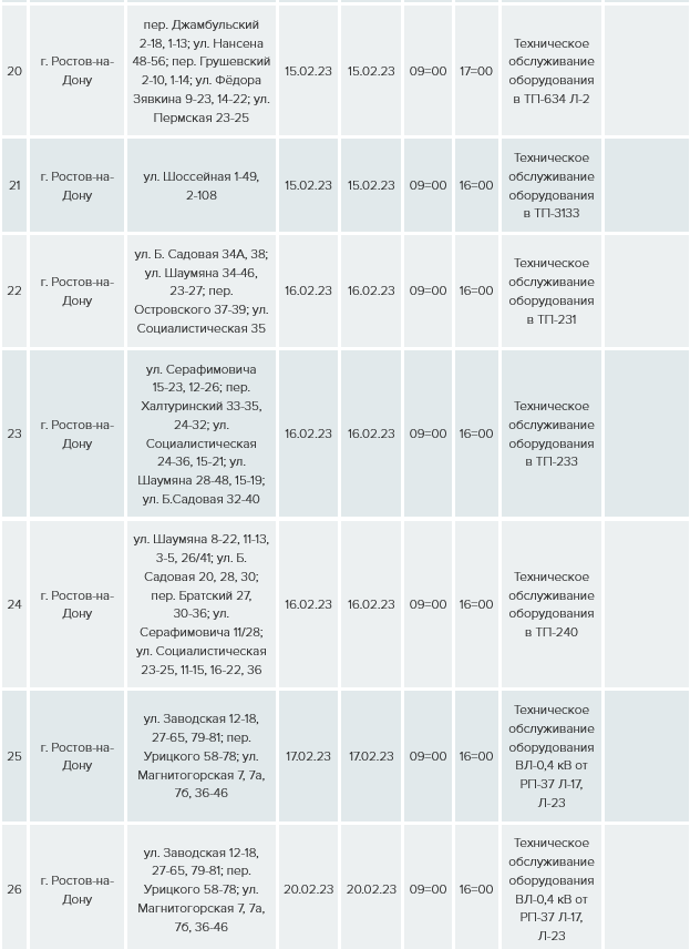 График отключения света в Ростове на 13-17 февраля