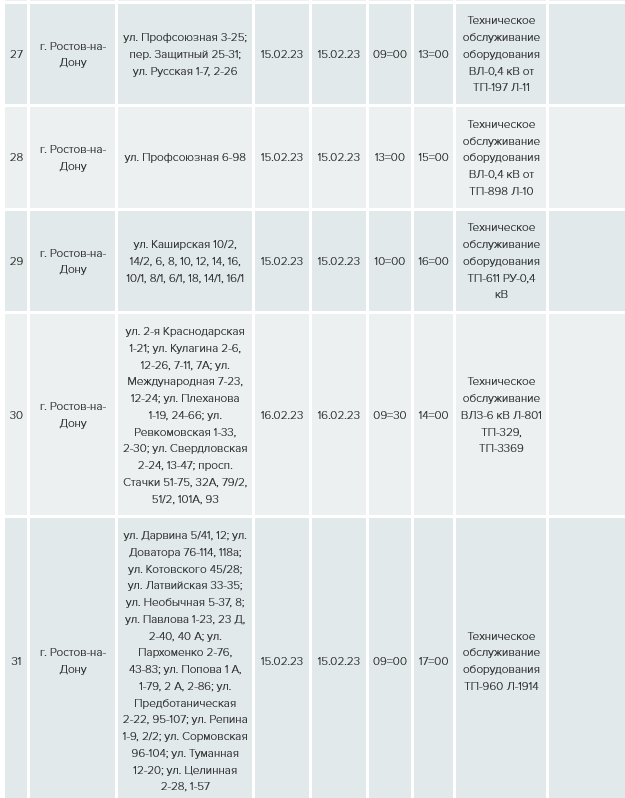 График отключения света в Ростове на 13-17 февраля