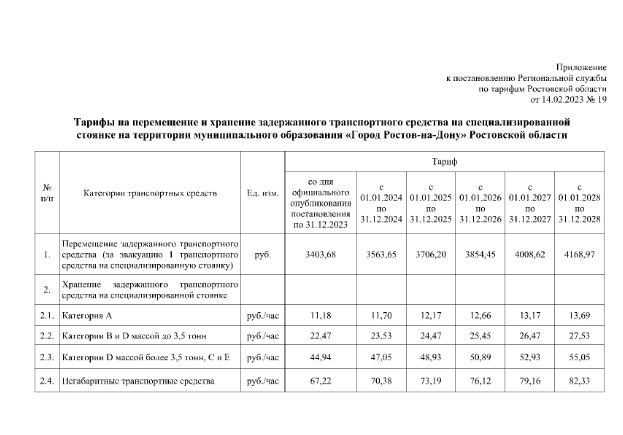 Новые тарифы на эвакуацию в Ростове с 2023 года