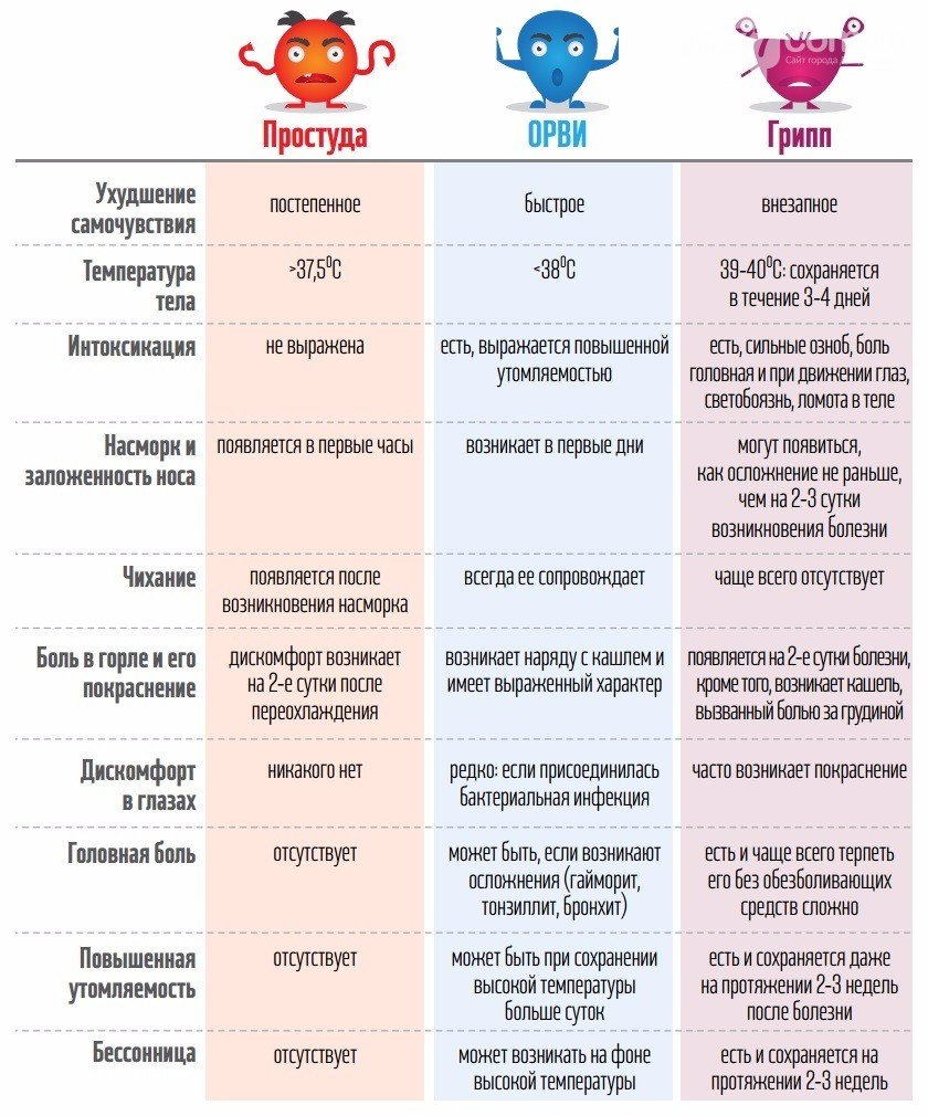 Гриппинфа